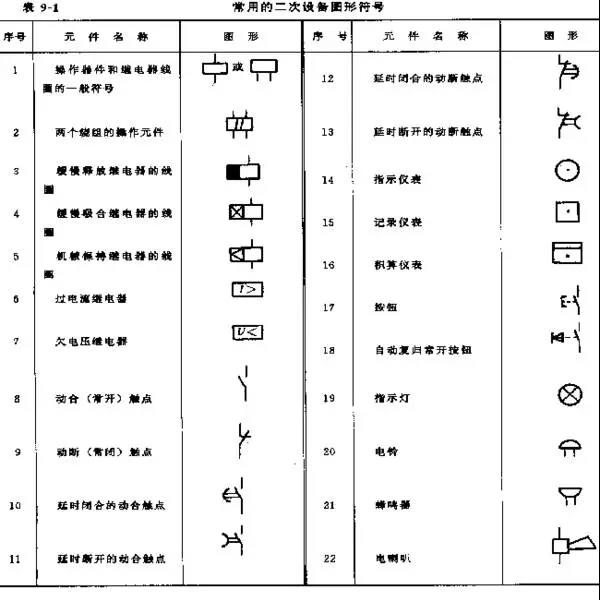 电器原理图
