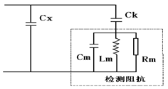 局放仪RLC型输入单元的检测回路及等效电路示意图(并联法) 局放仪RLC型输入单元的检测回路及等效电路示意图(并联法)