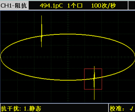 开窗操作 开窗操作