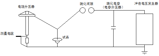 冲击电压发生器接线原理图 冲击电压发生器接线原理图