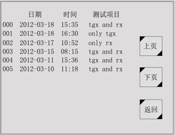 绝缘油介损测试仪的数据管理设置 绝缘油介损测试仪的数据管理设置