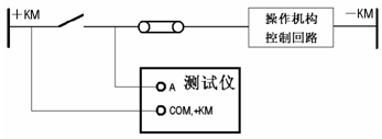 合众电气公司 合众电气公司