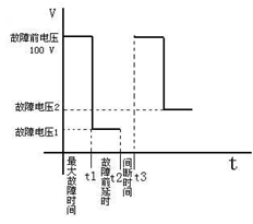 微机继电?；げ馐砸? width=