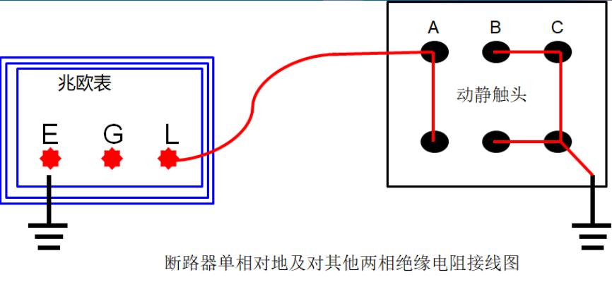 绝缘电阻测试仪